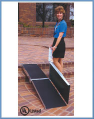  Bathroom Requirements on Ada Handrail Extension